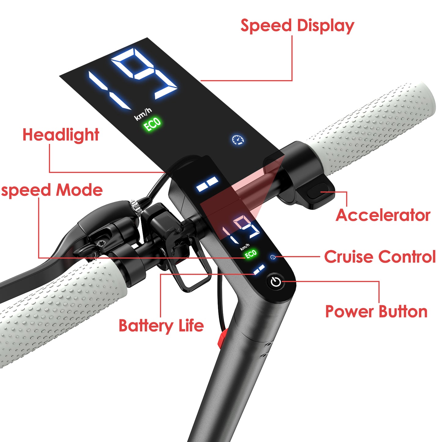 Trotineta electrica D8 PRO