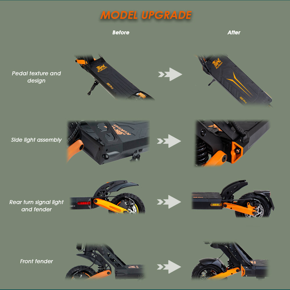 Scuter electric KuKirin G2 Pro