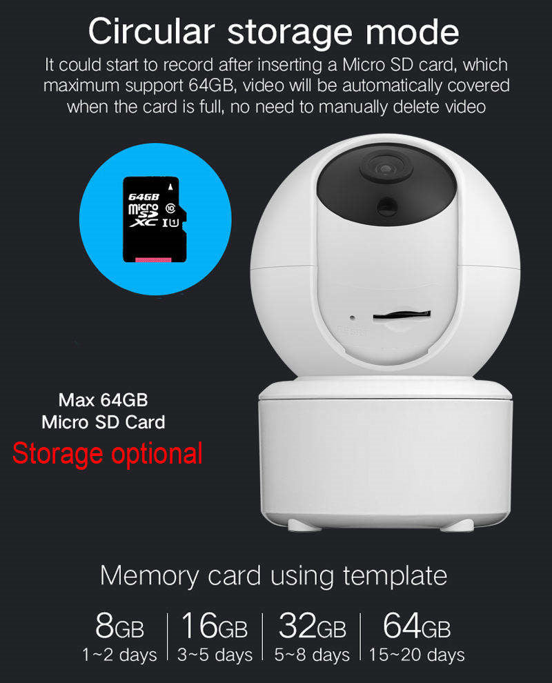 Jortan JT-8183 WiFi PTZ Baby Monitor Kamera – Full HD, 360° Panoráma, Éjjellátás, Kétirányú Hang