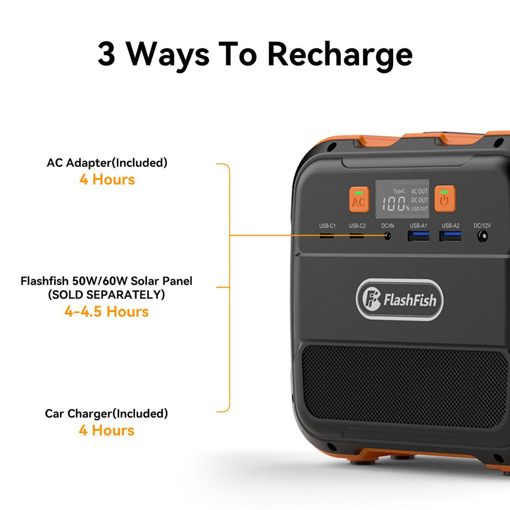 Flashfish A101 Mini Hordozható Power Station – 120W / 98Wh (Repülőre felvihető)