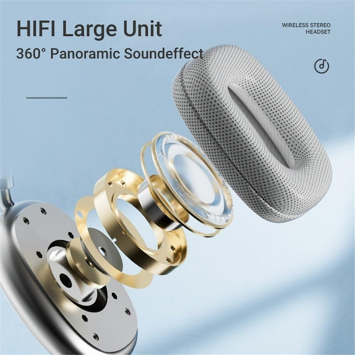 AOVO P9 Vezeték nélküli Bluetooth fejhallgató mikrofonnal, zajszűrős fejhallgató,TF kártya támogatással, Szürke