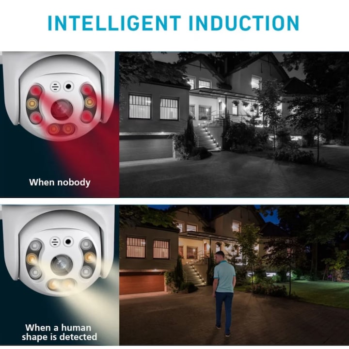 V380 PRO WIFI térfigyelő kamera, 5MP, mozgásérzékelés, éjjellátó, vízálló, beépített sziréna, PAN-TILT, PTZ, kétirányú audioA