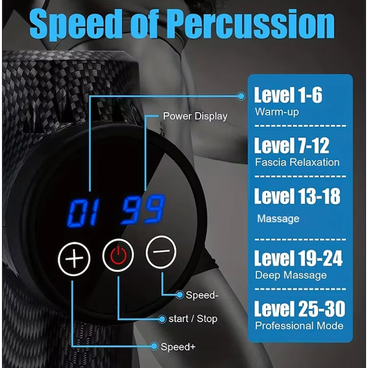 AOVO Profi Masszázspisztoly – 30 fokozatú mélyizomlazító, 10 cserélhető fejjel, 2500 mAh akkumulátorral, 6 órás üzemidővel