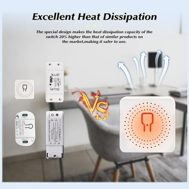 AOVO Smart Switch Wi-Fi, intelligens relé, eWelink, hangvezérlés és automatizálás Alexa, Google Home, 16A, 100-240V, 50-60 Hz