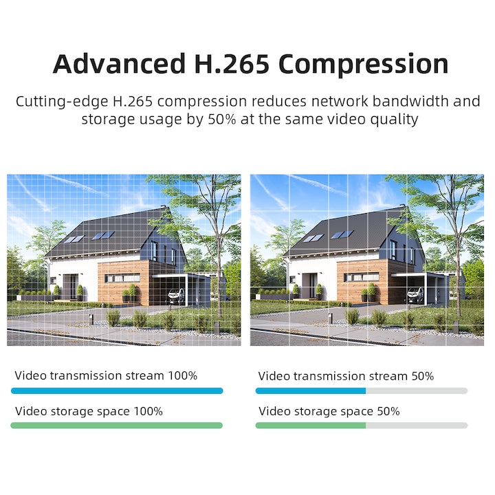 AOVO P11 Pro dual WIFI térfigyelő kamera, 6MP, kültéri/beltéri, Ultra HD, 5X zoom, forgatás, világító LED-ek, kétirányú kommunikáció, riasztó, mozgásérzékelő, fekete