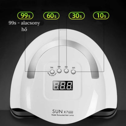 SUN x7 Max műkörmös lámpa 220W 57 db UV/LED