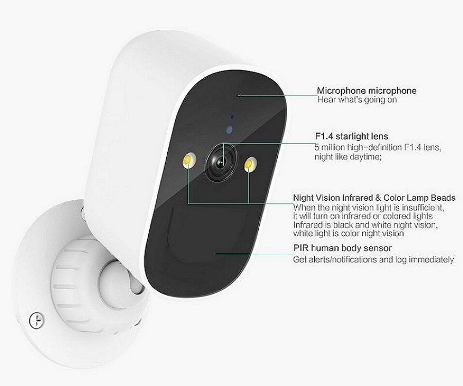 Jortan 8185XM Vezeték Nélküli WiFi Biztonsági Kamera – Újratölthető Akkumulátor, 2K HD Kép, Éjjellátó, Mozgásérzékelés, Kétirányú Hang, IP66 Vízálló Kültéri Kamera